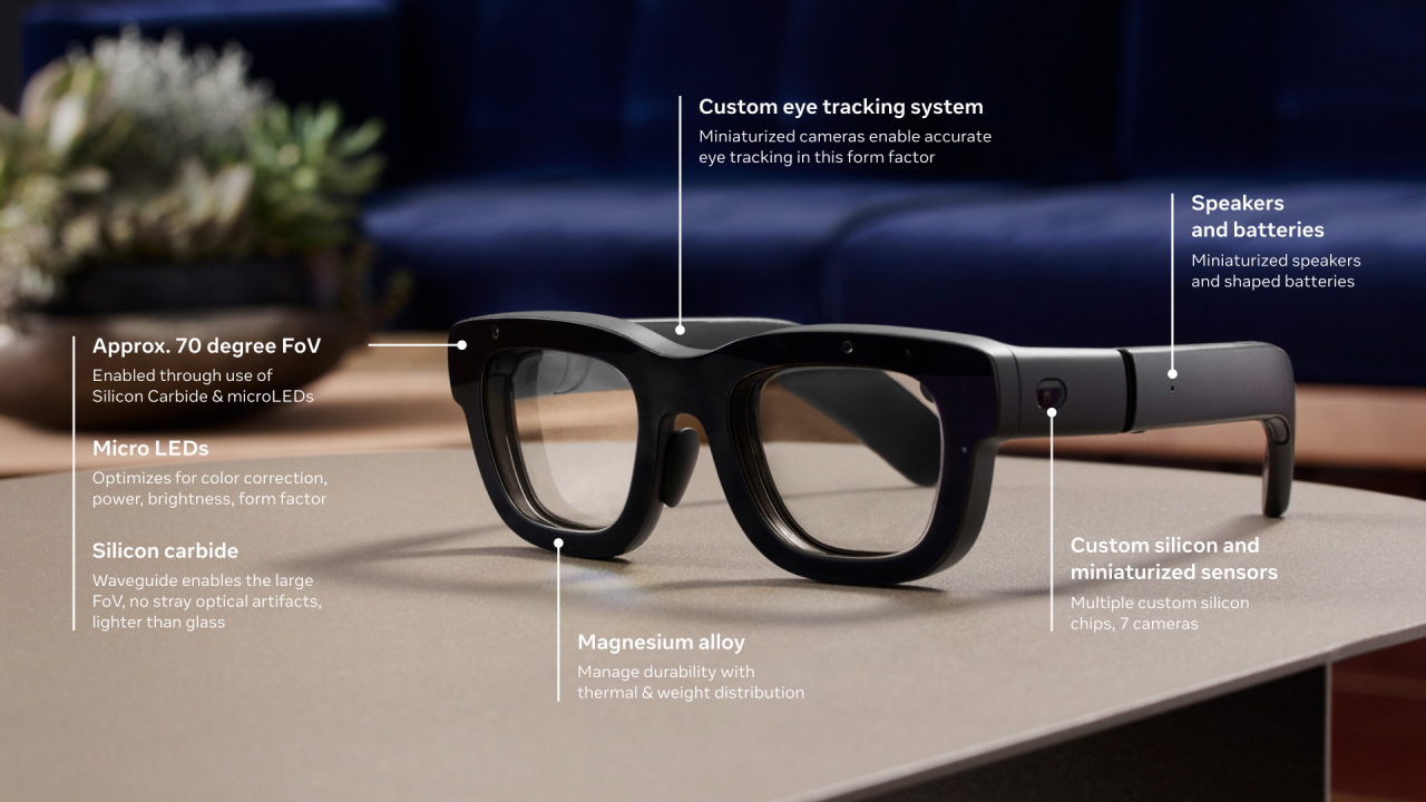 Meta Orion Augmented Reality Brille